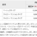 LaITひかりコネクト 利用料金