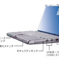 インターフェースの詳細