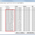 IPv6対応機能の画面例