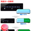 残量メーターのイメージ