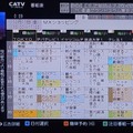 注意深く使えば一覧性が高い7ch表示