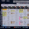 読解が厳しい9ch表示