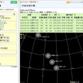 月食各地予報で調べることもできる