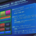 昨年インテルが都内のイベントで公開したMoorestownのアーキテクチャ