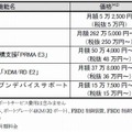 新製品・新機能の価格と出荷時期