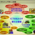 ICTがつなぐ個人・企業・社会