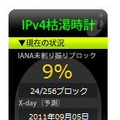 IPv4枯渇時計