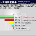 政治資金規正法違反事件について