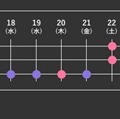 乃木坂46 六期生、櫻坂46 四期生、日向坂46 五期生によるライブ公演「新参者 二〇二五 LIVE at THEATER MILANO-Za」公演スケジュール