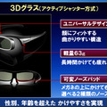 付属の「3Dグラス」