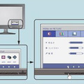 新OSDによる表示のイメージ