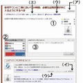 議論に参加するイメージ