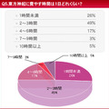 　HMVジャパンは、「東方神起に関する意識調査」を実施した。調査期間は2010年1月19日から1月20日まで、回答者は10代から50代以上までのファン3,846名。