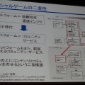 ソーシャルゲームではSNSとアプリの二重構造が特徴