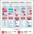 災害用伝言板サービスの告知ポスター裏面