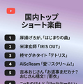 国内トップショート楽曲ランキング