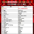 2025年発売曲ランキング（総合）