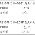 U+0361（COMBINING DOUBLE INVERTED BREVE）とU+203F（UNDERTIE）が修正