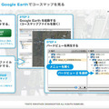 Google Earthでもコースをチェックできる