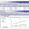 Oracle Load Testing：負荷およびパフォーマンスのテスト画面
