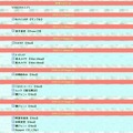 逮捕者がリンクを設定していたサイト「曲貼り精鋭達のたまり場」（画像）には多数の最新楽曲名が並んでいる