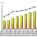 USEN、6月末時点のBB事業進捗状況について報告。引き続き集合住宅向けの伸びが顕著