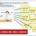 海外公報データの全社共有が可能