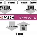 提供イメージ