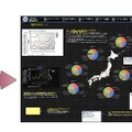 Dr.Sum EA MotionBoard　構成イメージおよび画面イメージ