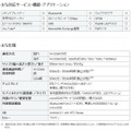 主な仕様