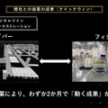 三菱電機・燈の協業の成果（※三菱電機・燈 協業に関する戦略発表会資料より）