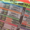 「Xperia」端末価格