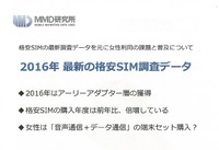 手前からケイ・オプティコム第一営業本部の津田和ビ佳氏、ッグローブ 経営本部の河口清華氏、NTTコミュニケーションズの岡本健太郎氏