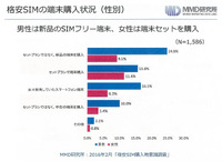 手前からケイ・オプティコム第一営業本部の津田和ビ佳氏、ッグローブ 経営本部の河口清華氏、NTTコミュニケーションズの岡本健太郎氏