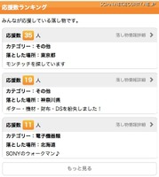 応援数が多い落し物のランキングです。多くの注目が集まる事でより落し物情報の詳細が集まりやすくなる