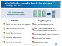 仮想化導入によるメリットとデメリット一覧
