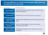 CA ControlMinderが提供する仮想環境向けアクセス管理機能