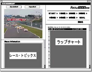 鈴鹿サーキットは、8/25開催の「第31回インターナショナルポッカ1000キロ」の模様をノーカットで2週間無料配信