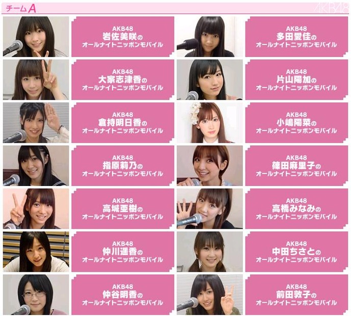 AKB48チームA