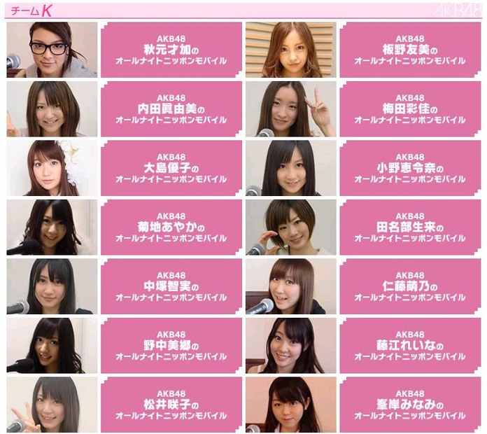 AKB48チームK