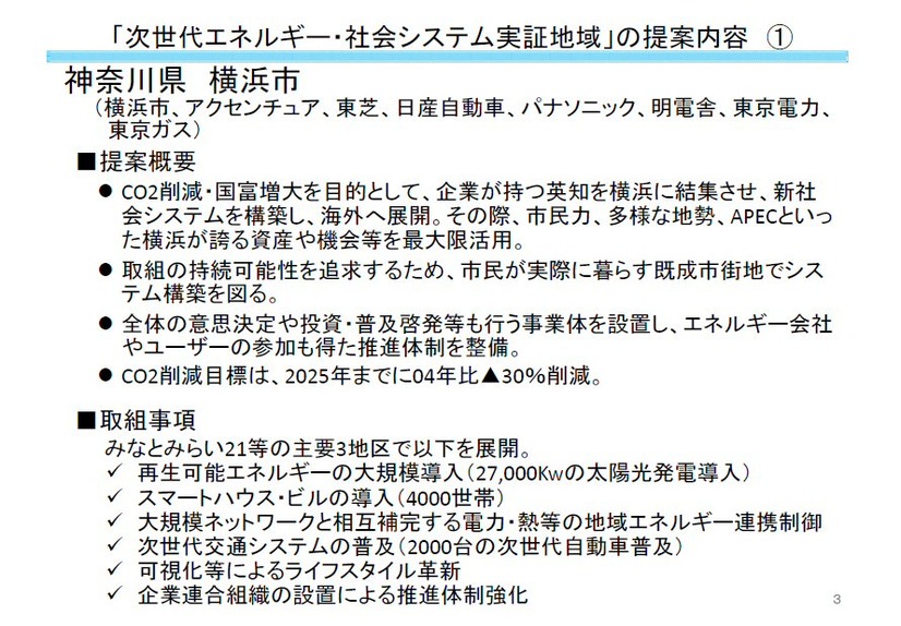 神奈川県横浜市の提案