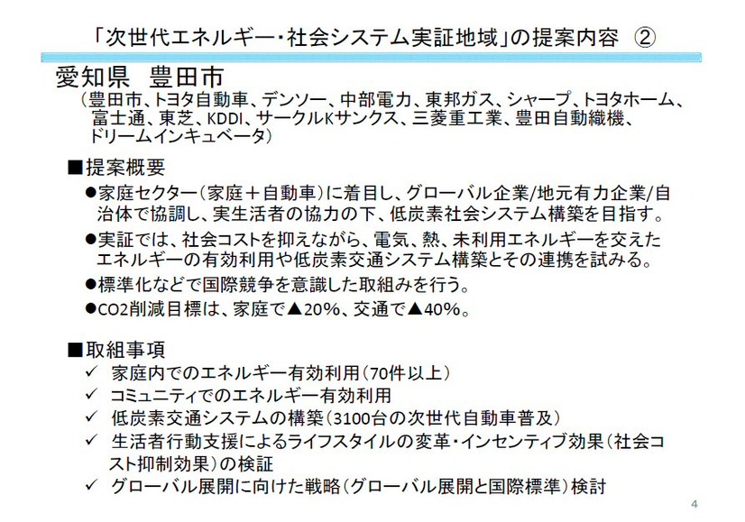 愛知県豊田市の提案