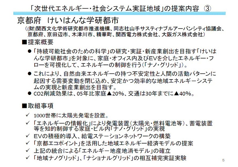 京都府けいはんな学研都市の提案