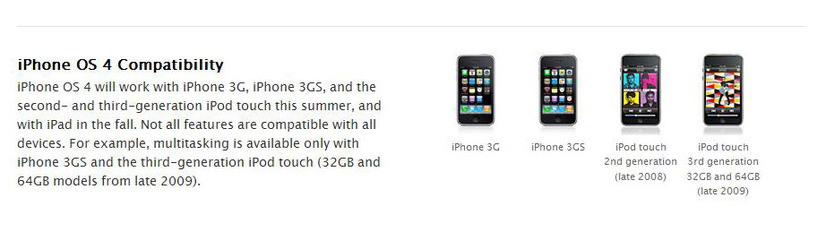 iPhone OS 4の対象機種