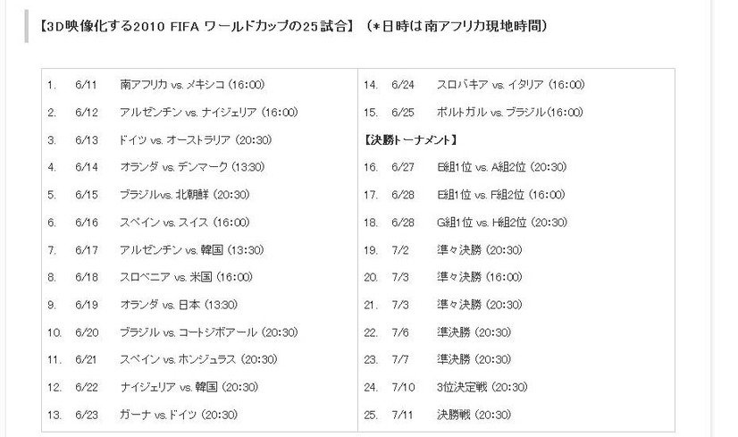 3D化される25試合の内訳