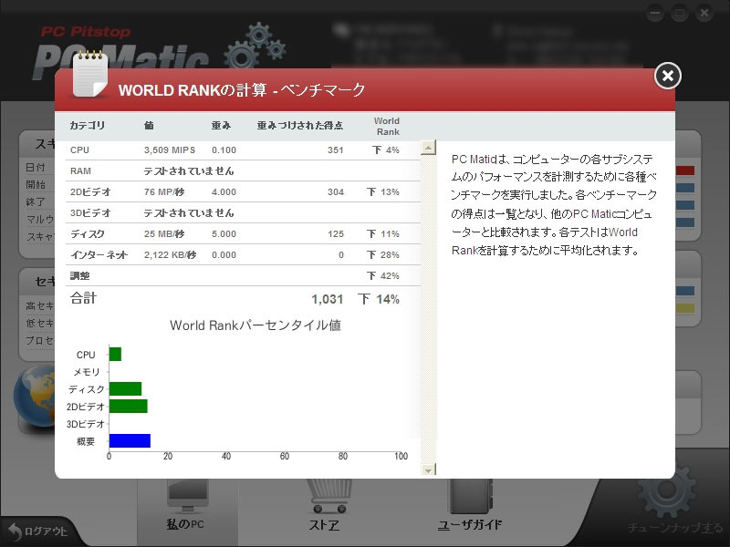 PCMaticのベンチマーク結果（チューニング前）