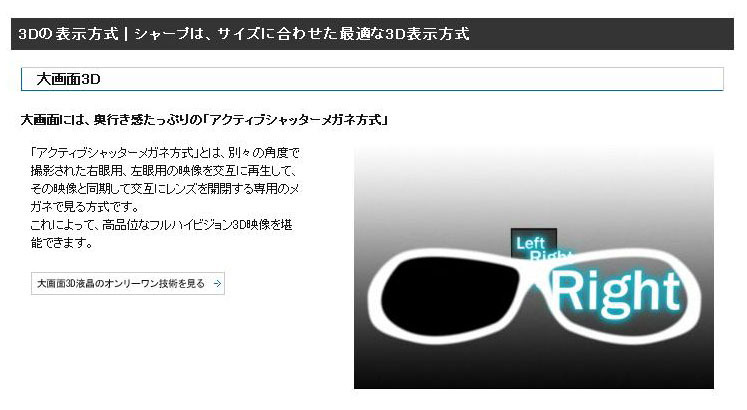 3D視聴用の「アクティブシャッターメガネ方式」