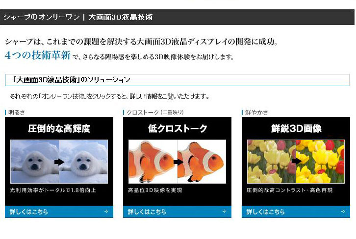 シャープの「大画面3D液晶技術」
