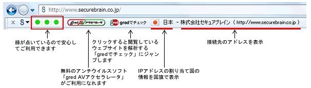 「PhishWallクライアント」ユーザーインターフェイス