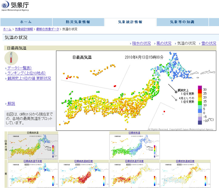 「気温の状況」では、気温の前日差、平年差を見ることができる